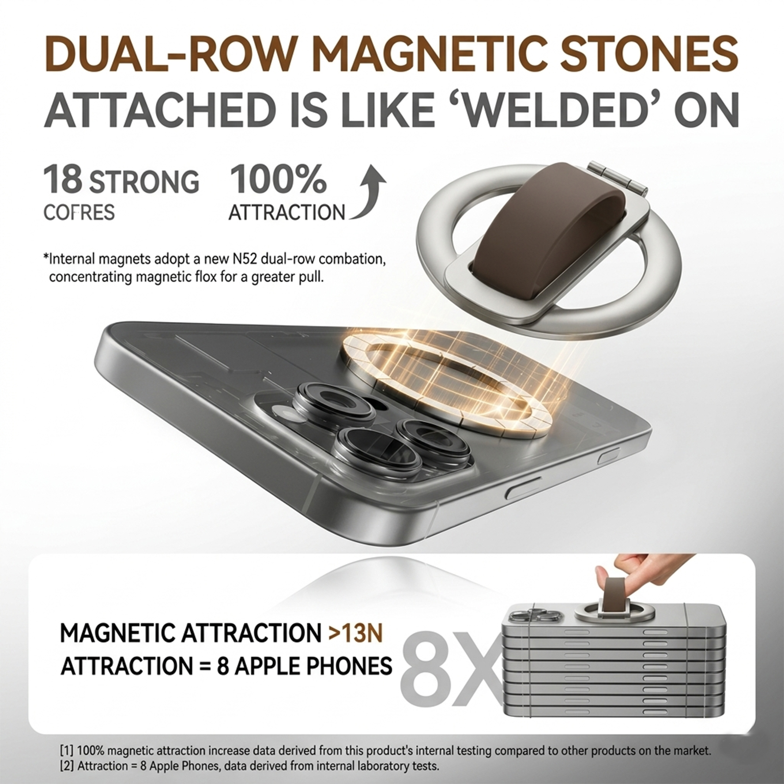 Universal Magnetic Folding Pho - огляд і ціна Pop Socket Grip