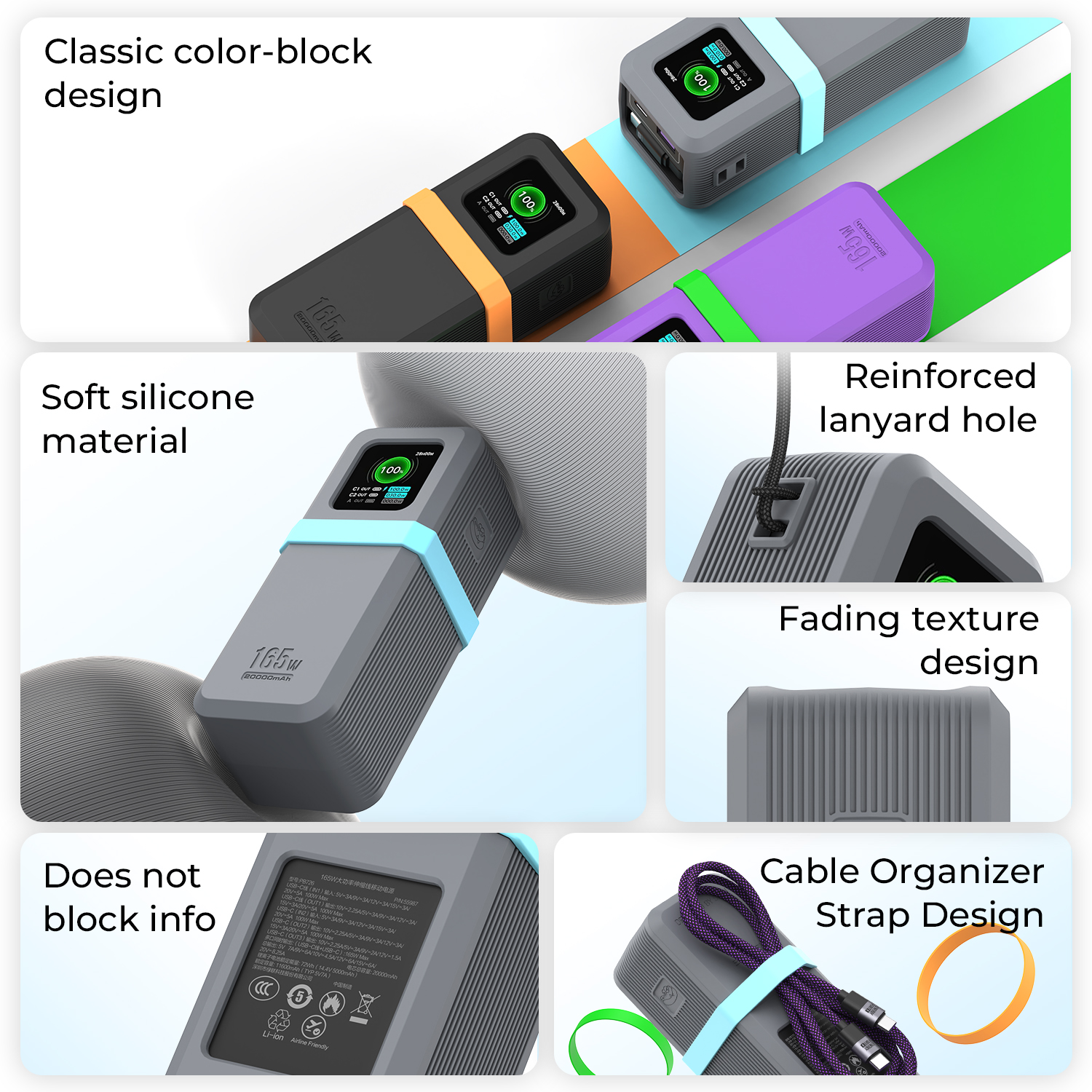 SIKAI Silicone Case for UGREEN - огляд і ціна Portable Charger 20000Mah