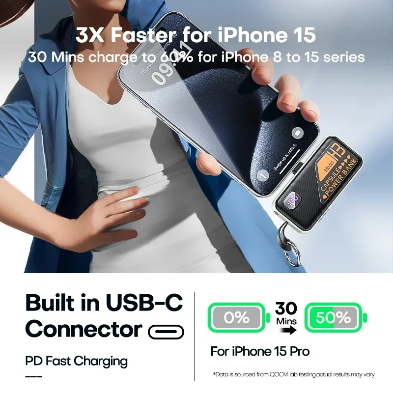 Mini Power bank 20000mah Built - огляд і ціна Portable Charger 20000Mah