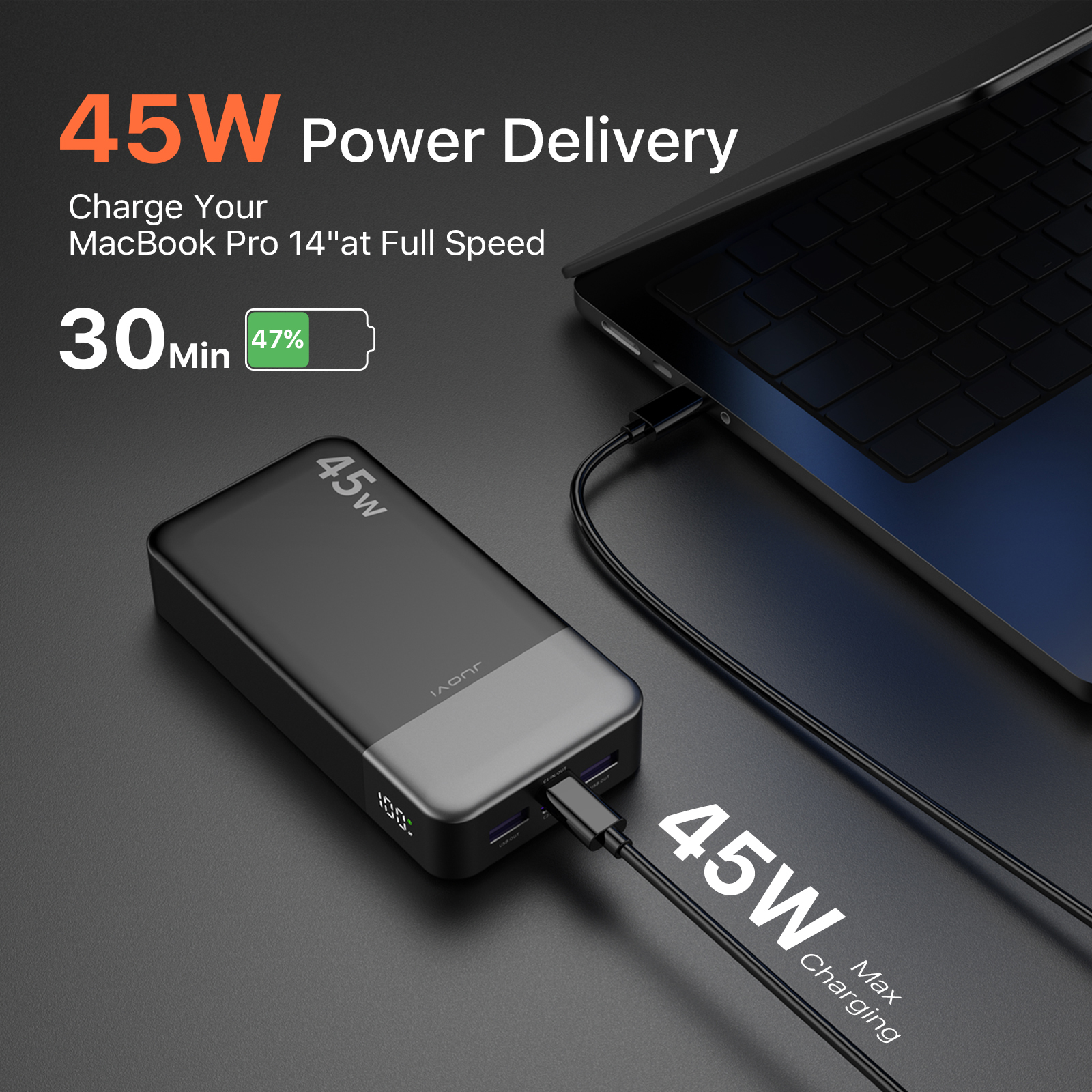 20000mAh Power Bank JUOVI J262 - огляд і ціна Portable Charger 20000Mah