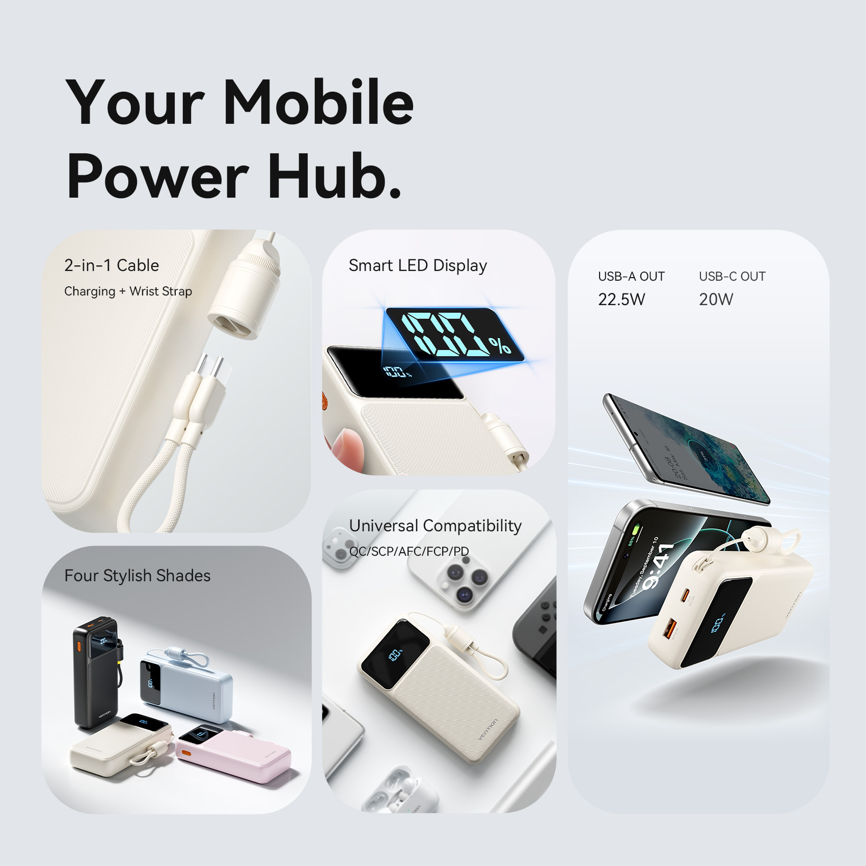 Vention CCC 20000mAh 22.5W Pow - огляд і ціна Portable Charger 20000Mah