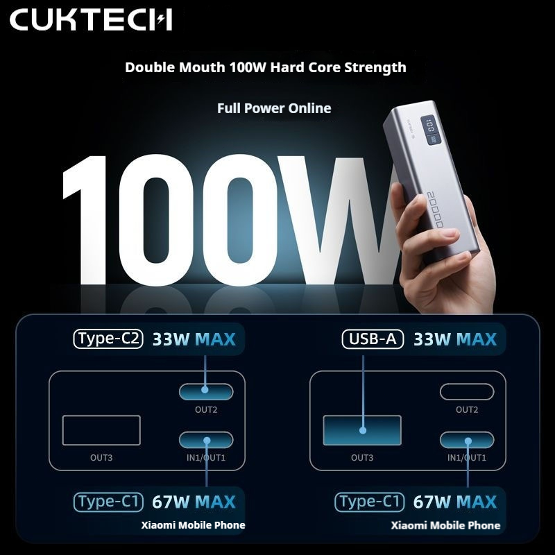 CUKTECH No.15 20000mAh Power B - огляд і ціна Portable Charger 20000Mah
