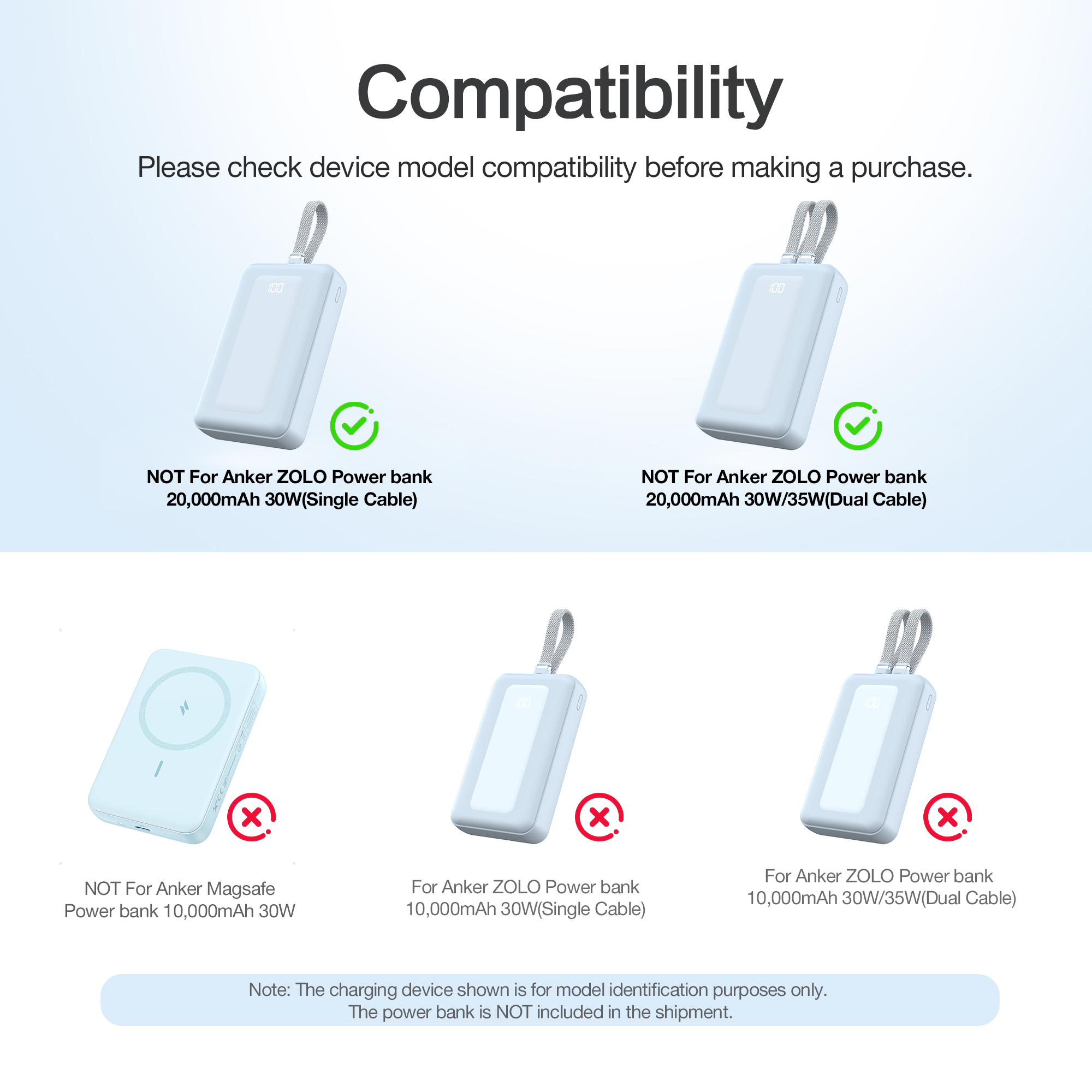 SIKAI Silicone Case for Anker  - огляд і ціна Portable Charger 20000Mah